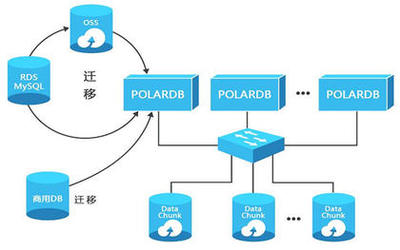 郑州Excel数据处理服务外包价格与报价解析